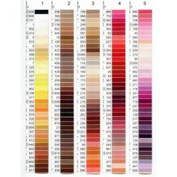 Hilo Gutermann 250mts "Coselotodo"