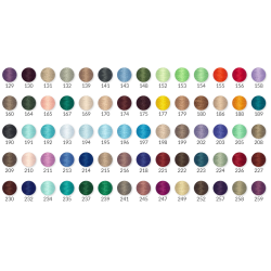 Hilo Gutermann 500mts ¨Coselotodo¨