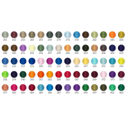 Hilo Gutermann 250mts "Coselotodo"