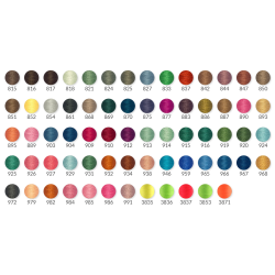 Hilo Gutermann 250mts "Coselotodo"